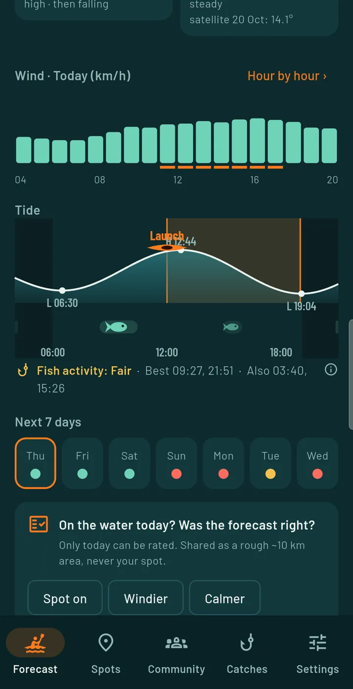Wind bars for today with the fishing window underlined, the tide curve with the launch time and fish activity marked, and the next 7 days