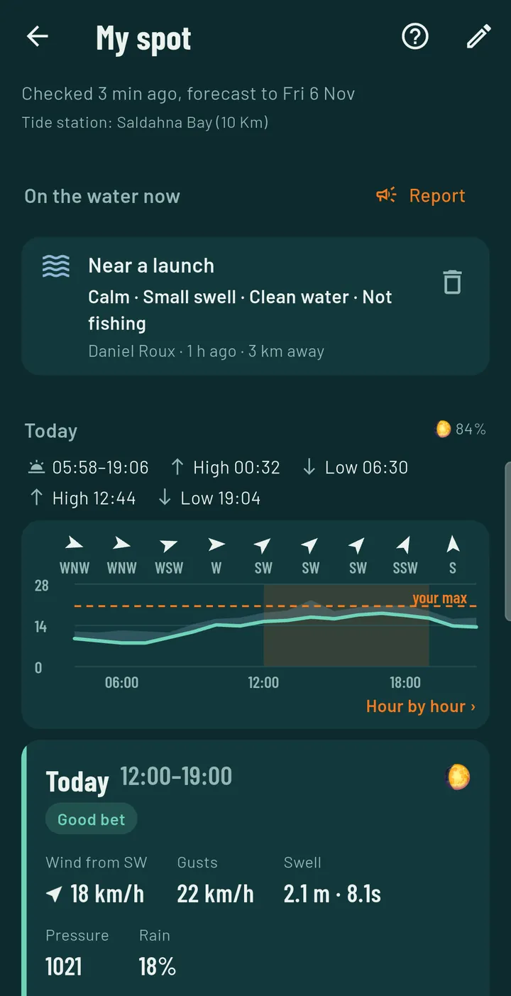 Spot screen with an on-the-water report, sunrise, tides, moon and a wind chart with direction letters and the dashed orange max-wind line